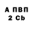 Конопля THC 21% Anastasiya Mo
